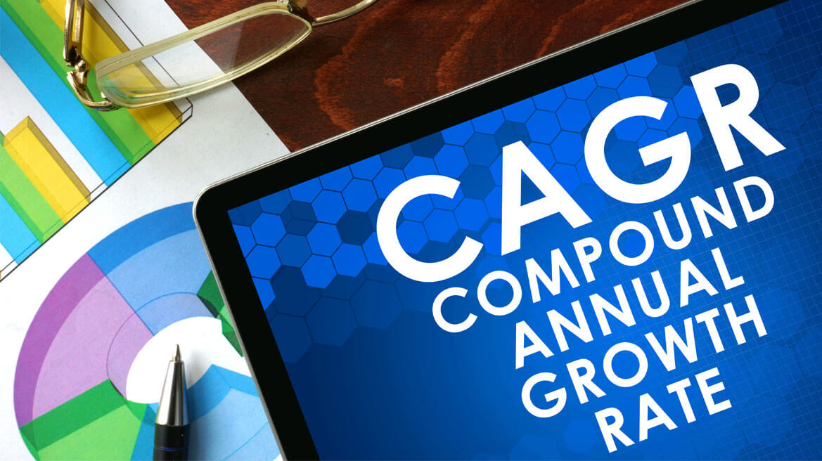 cagr-compound-annual-growth-rate-wealthface