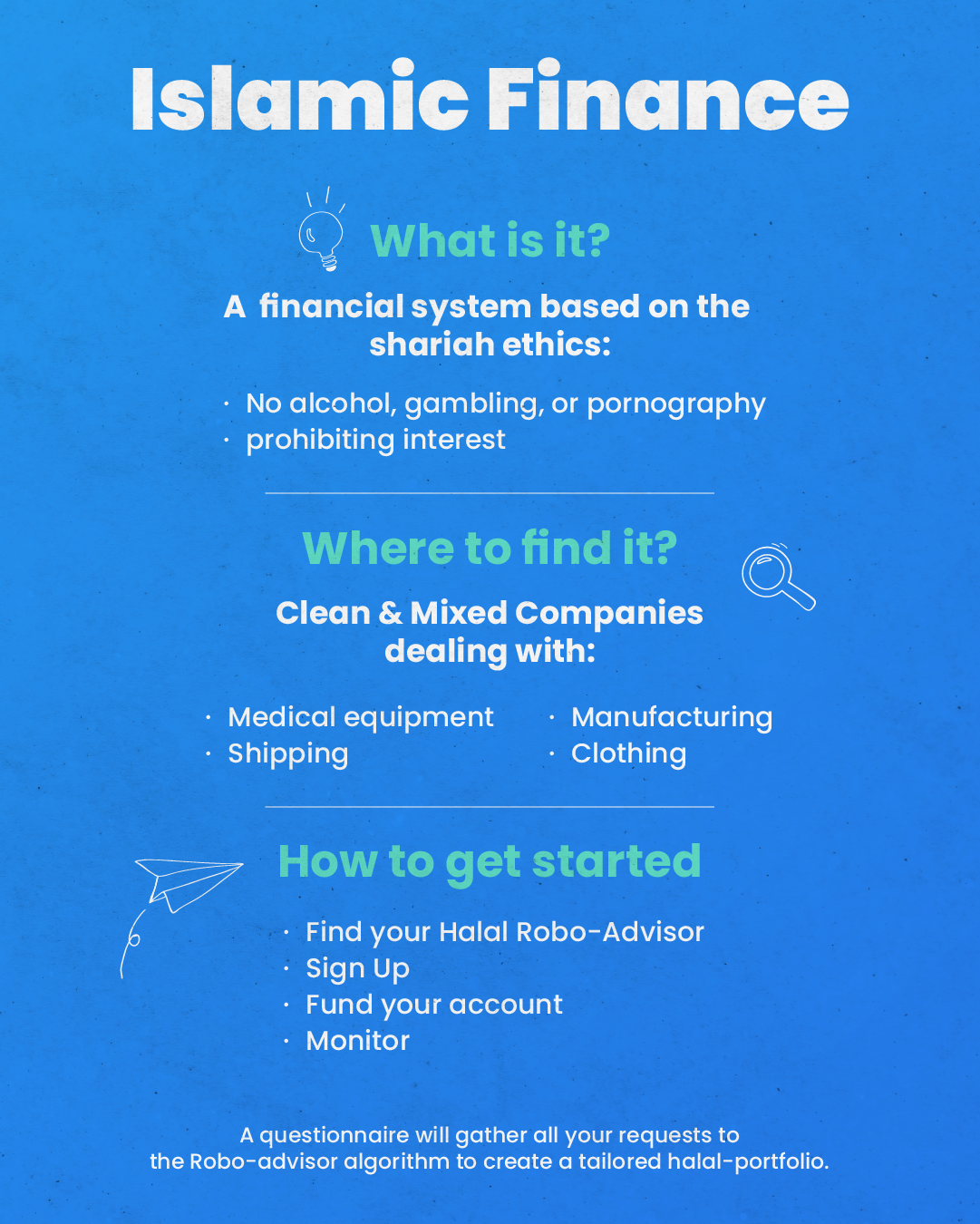 what is Islamic Finance infographics