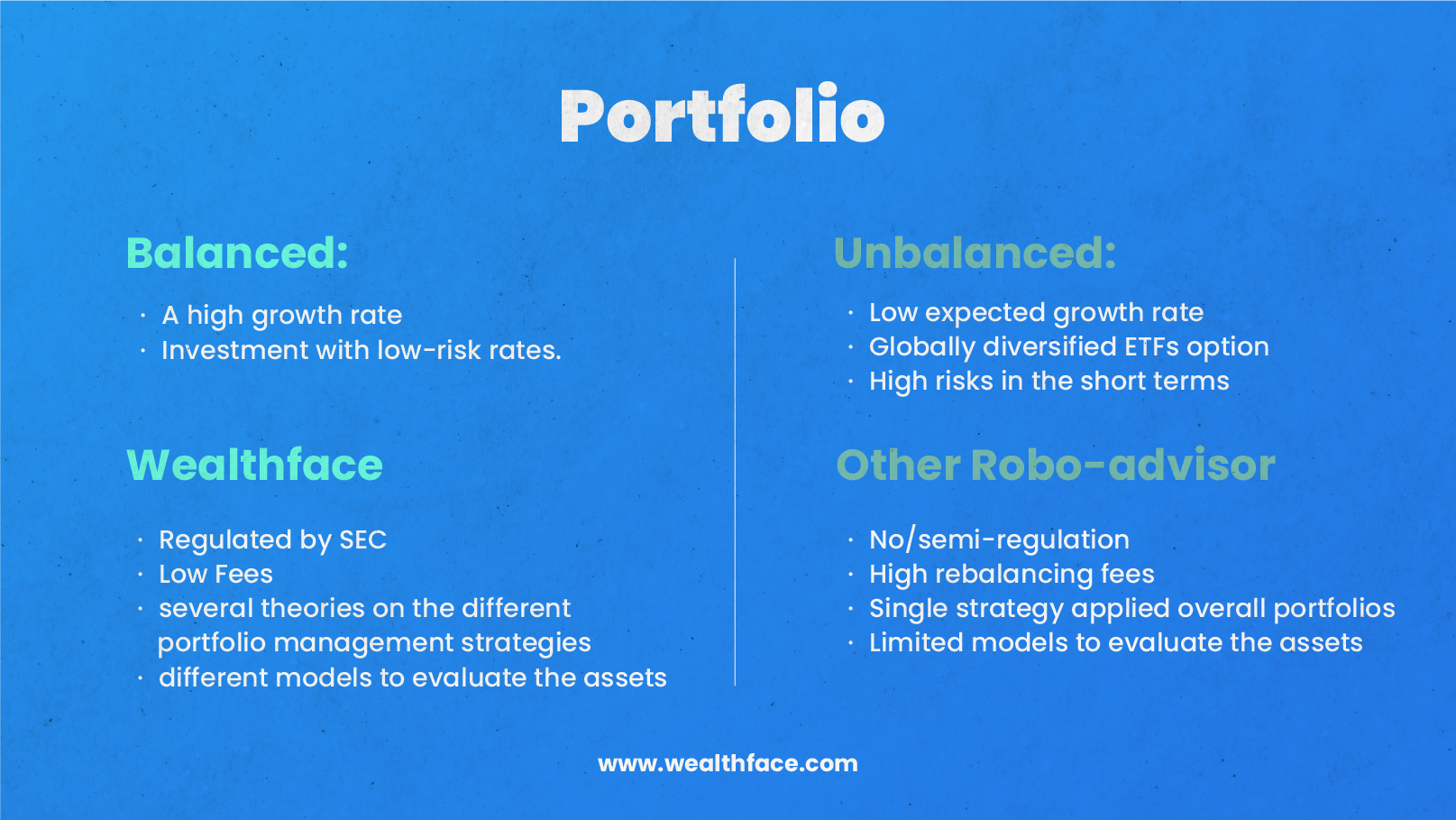 types of investment portfolio infographics