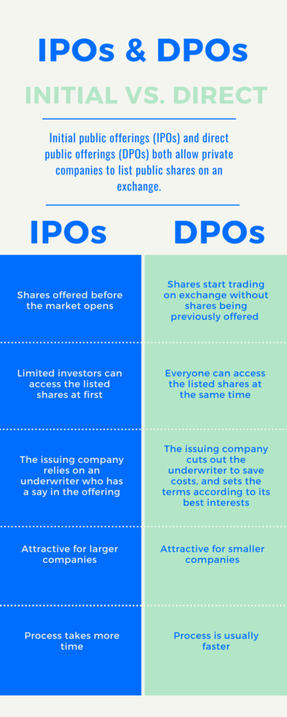 IPOS  Trade Marks