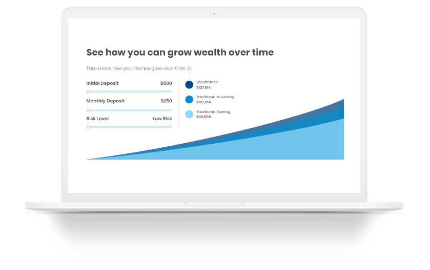 Wealthface Invest